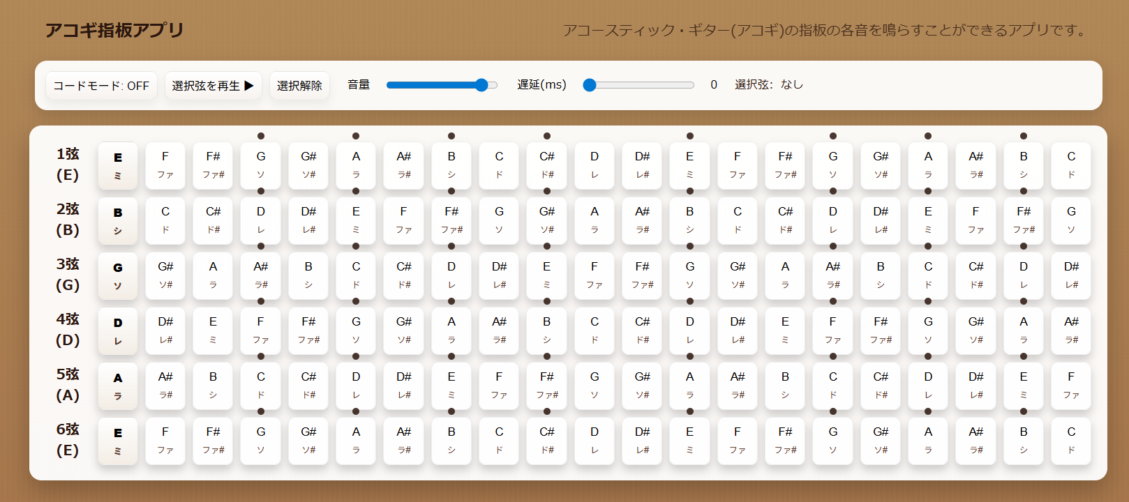 アコギ指板アプリ