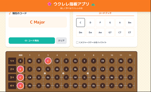 ウクレレ指板アプリ