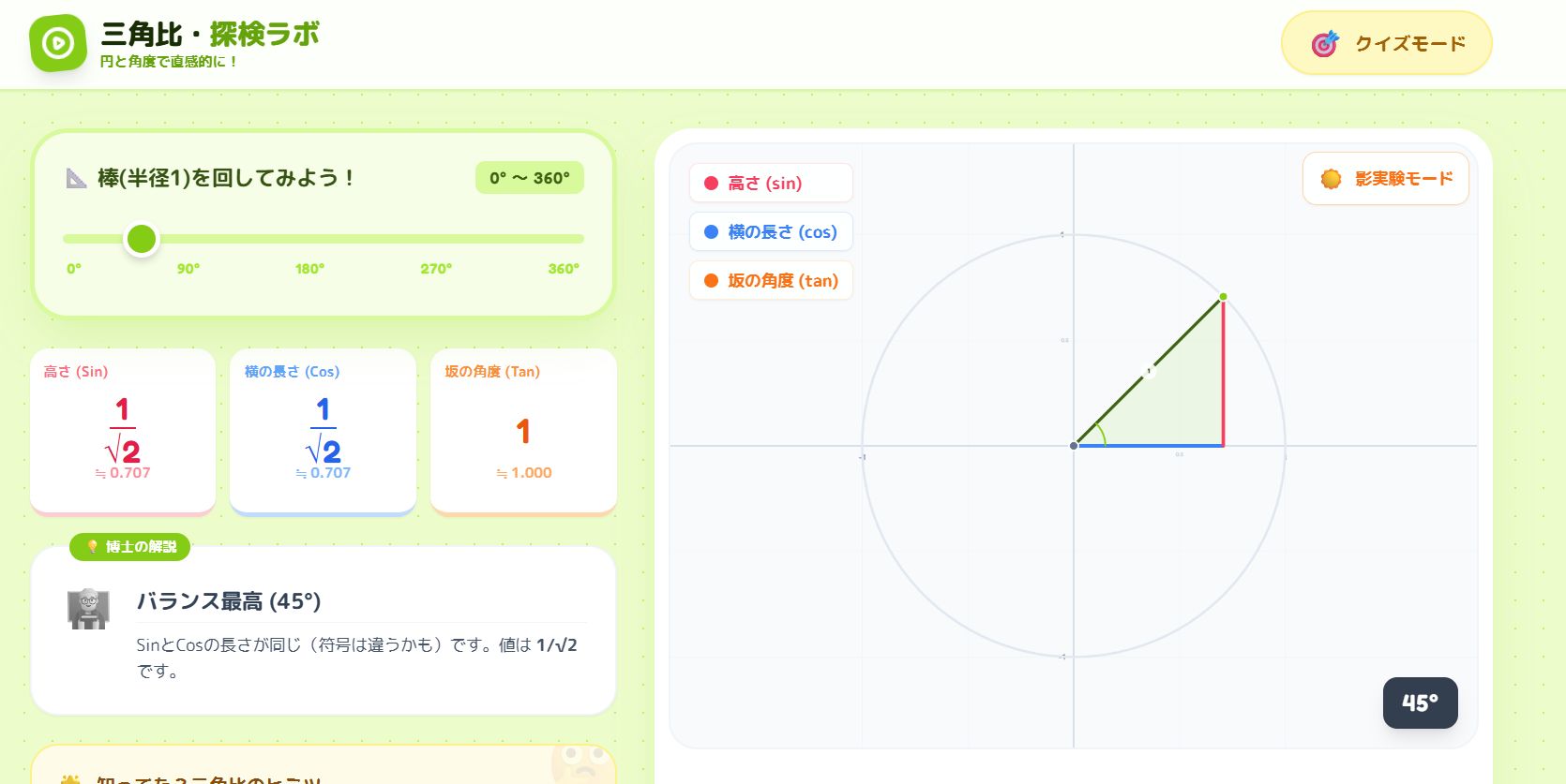 三角比・探検ラボ | 半径1の円で実験！